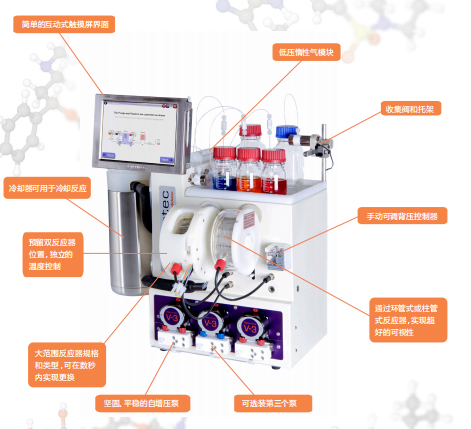 Vapourtec E系列-中文內容.jpg